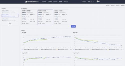 星辉平台-海豚实验室《数智工程项目实训平台V3.0》正式上线，欢迎免费试用！