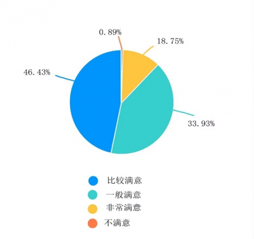 星辉平台-探寻历史轨迹，重塑胶济辉煌——一场传承创新之旅