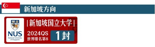 星辉平台-比清华北大还难考的香港大学，英领一年考了28个！