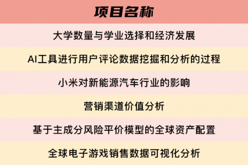 星辉平台-【喜讯】全国首个《基于AIGC大模型商科学生训练营》在上海交通大学顺利结营！