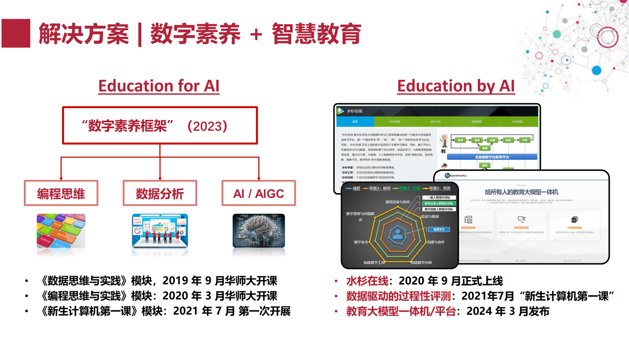 星辉平台-华东师范大学的老师 上课已经用上了大模型