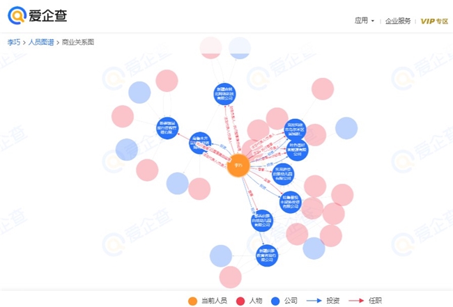 星辉平台-爱企查年中吃瓜盘点|文娱领域争议瓜主商业版图「特别版」