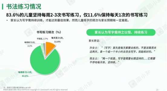 星辉平台-趣启墨香之旅：王慧志硬笔书法兴趣教学法探秘