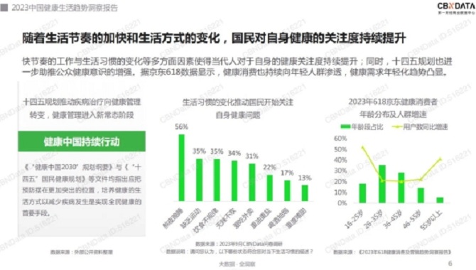 星辉平台-简橙养生瑜伽总教头王蕊：养生瑜伽是疗愈的新风向